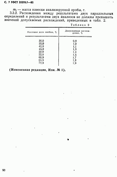 ГОСТ 25278.7-82, страница 7