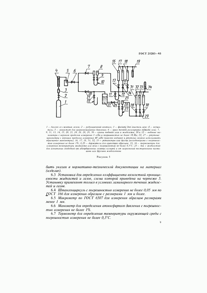 ГОСТ 25283-93, страница 12