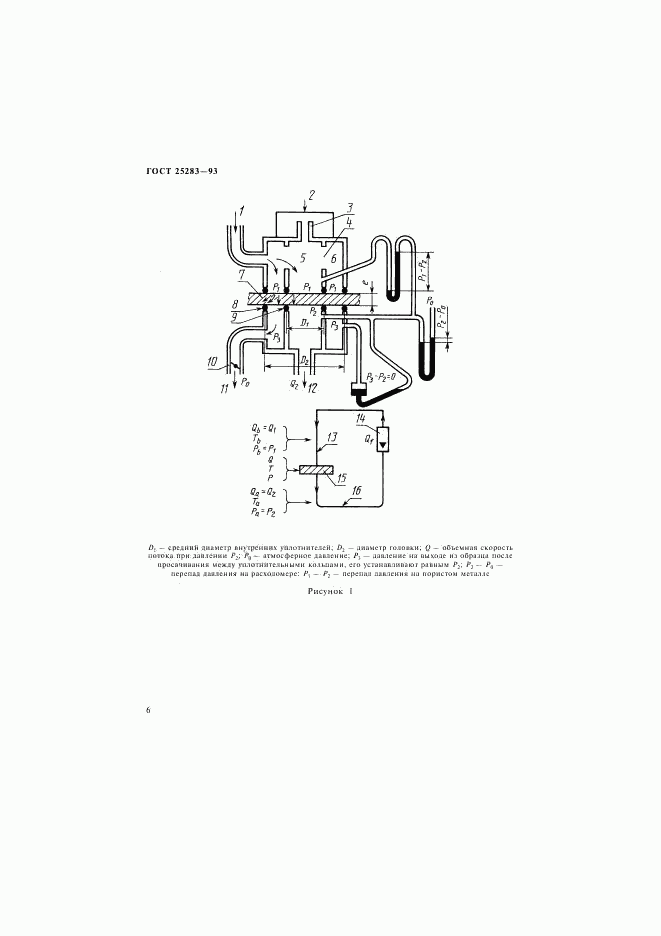 ГОСТ 25283-93, страница 9