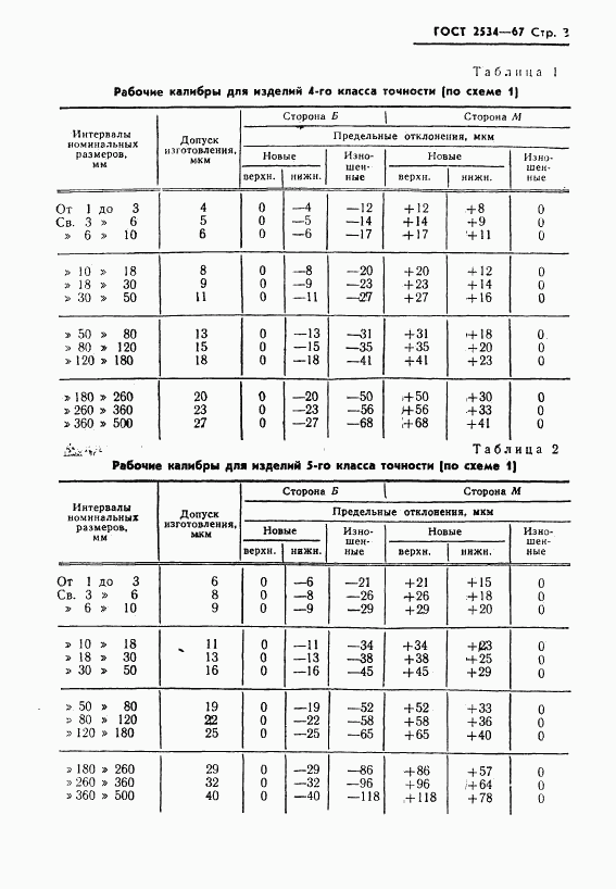 ГОСТ 2534-67, страница 4