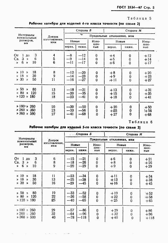 ГОСТ 2534-67, страница 6