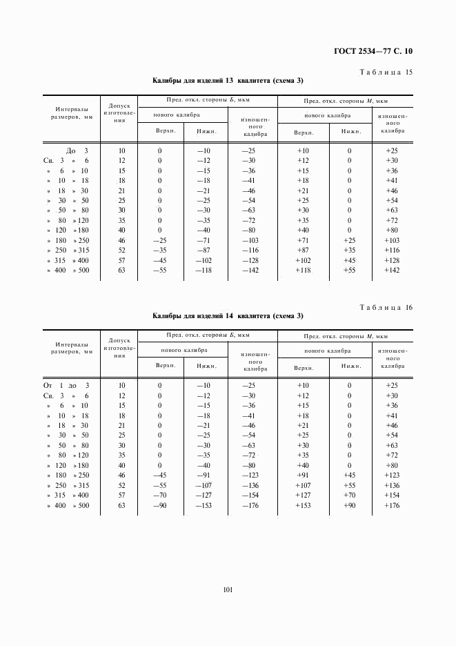 ГОСТ 2534-77, страница 10