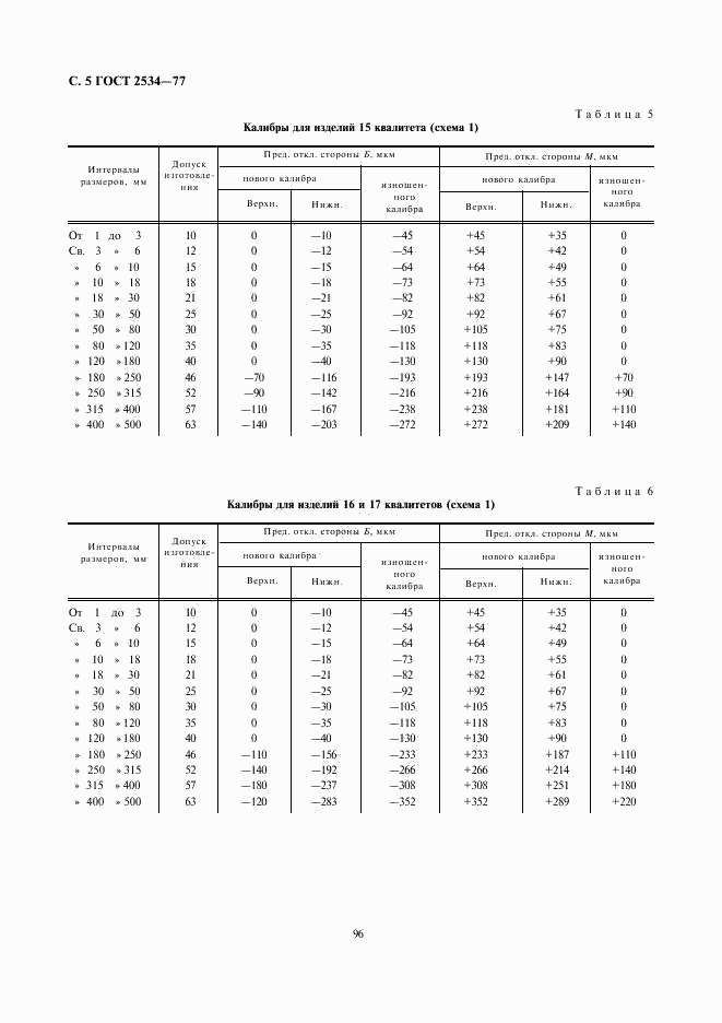 ГОСТ 2534-77, страница 5