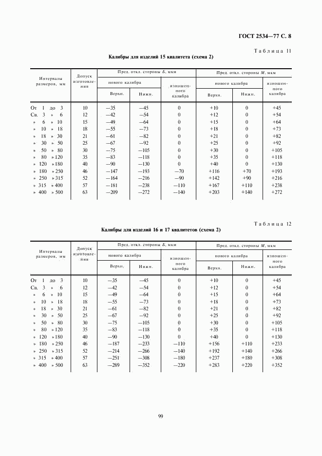 ГОСТ 2534-77, страница 8