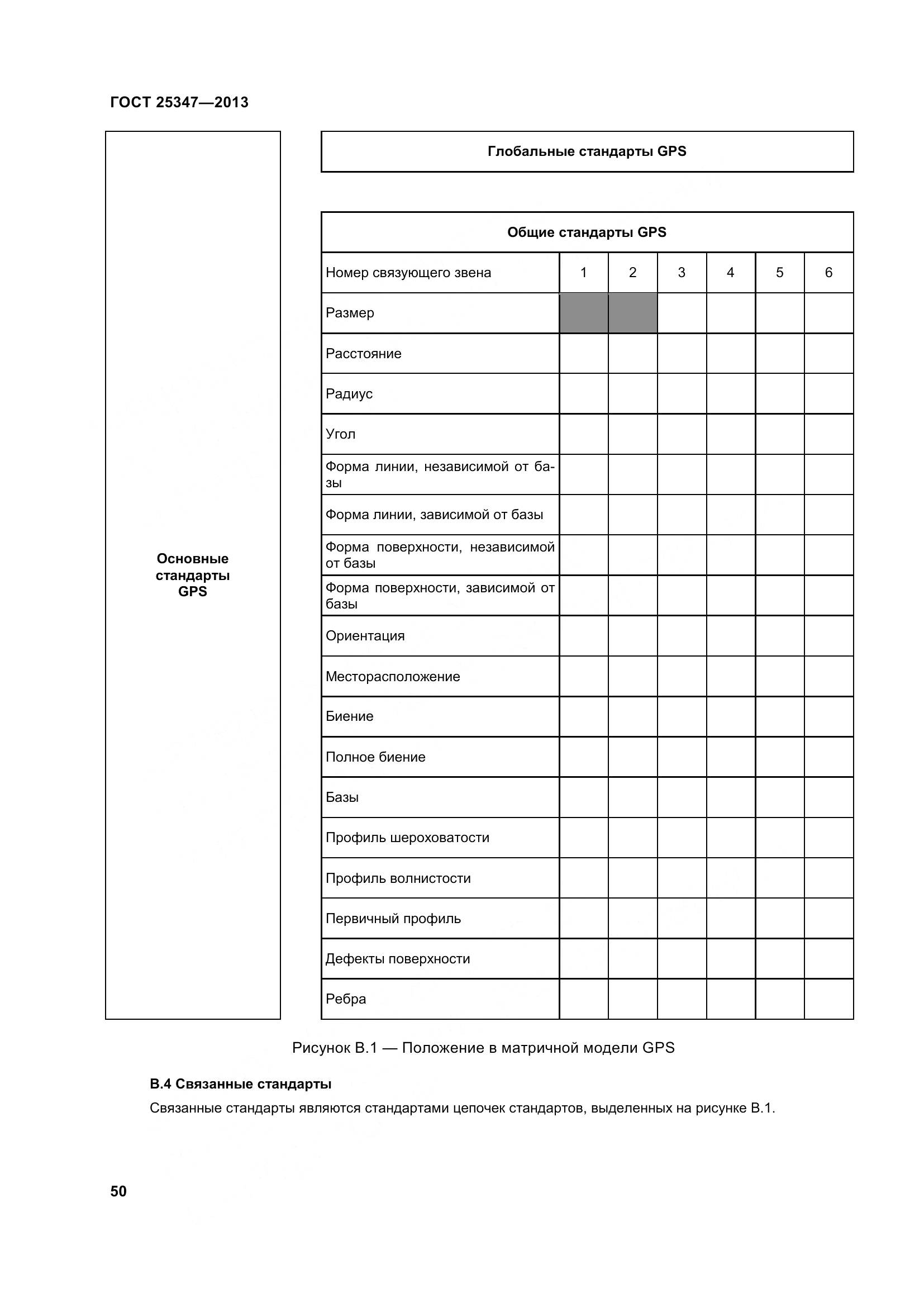 ГОСТ 25347-2013, страница 59