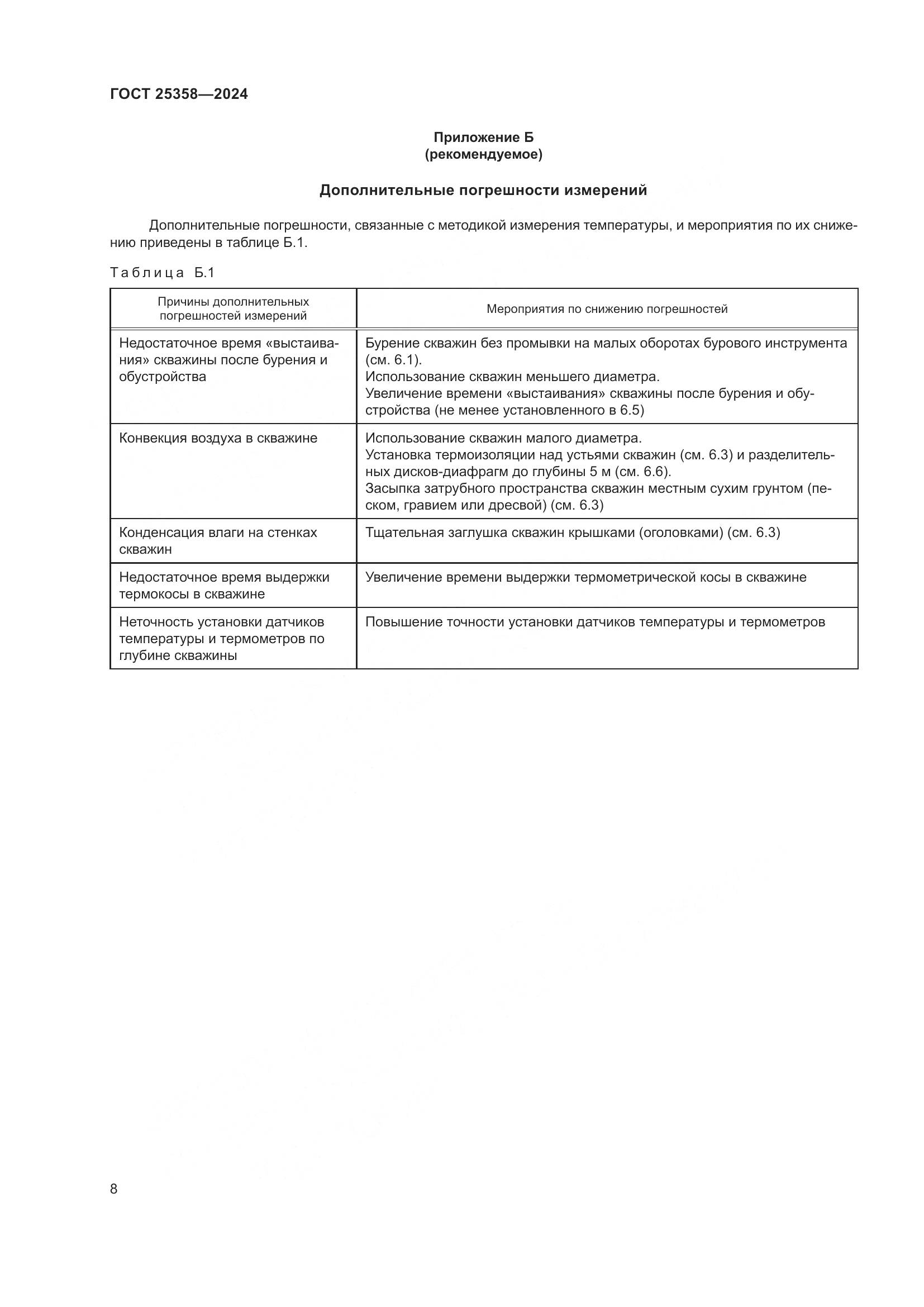ГОСТ 25358-2024, страница 12