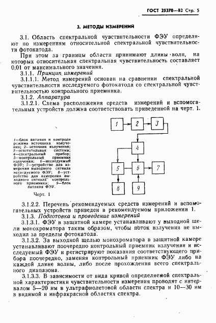 ГОСТ 25370-82, страница 7