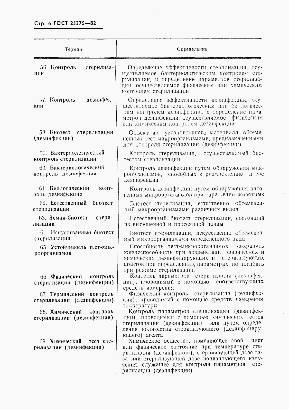 ГОСТ 25375-82, страница 7