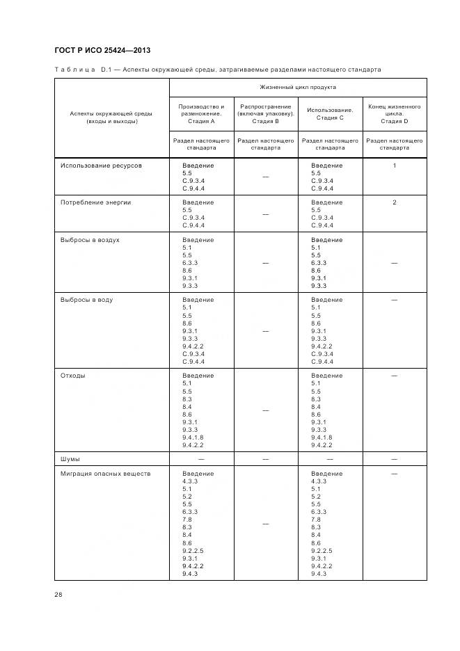 ГОСТ Р ИСО 25424-2013, страница 34