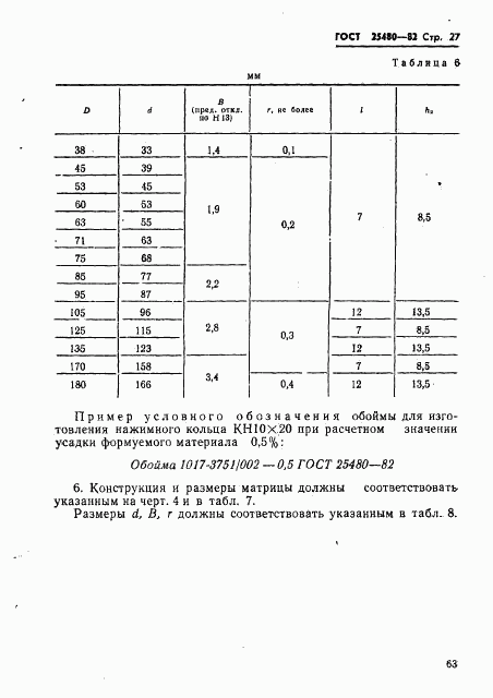 ГОСТ 25480-82, страница 27