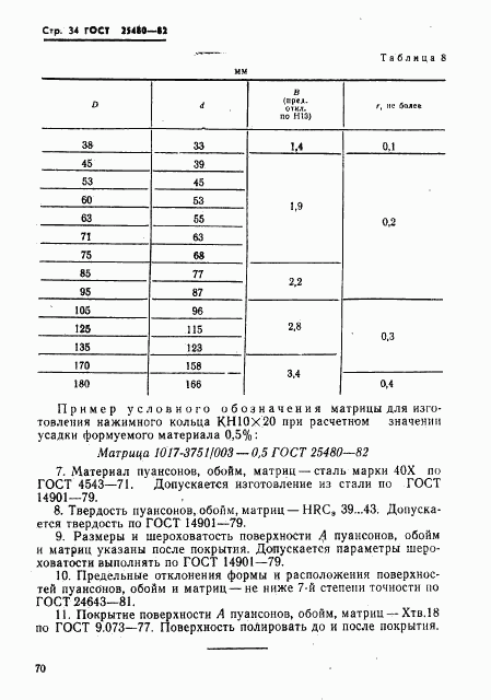 ГОСТ 25480-82, страница 34