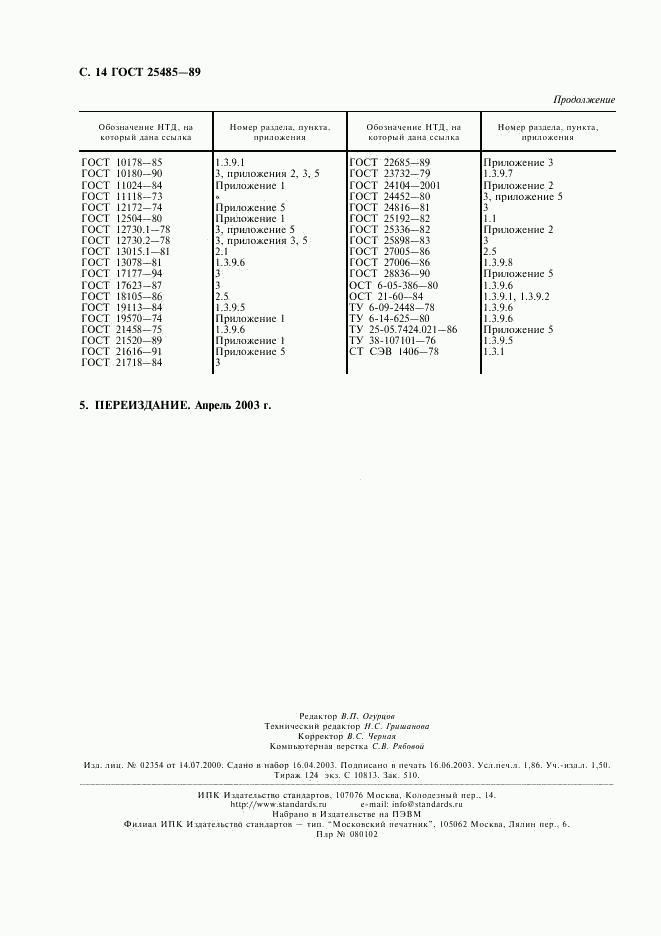ГОСТ 25485-89, страница 15