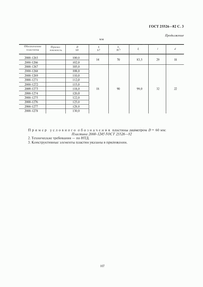 ГОСТ 25526-82, страница 3