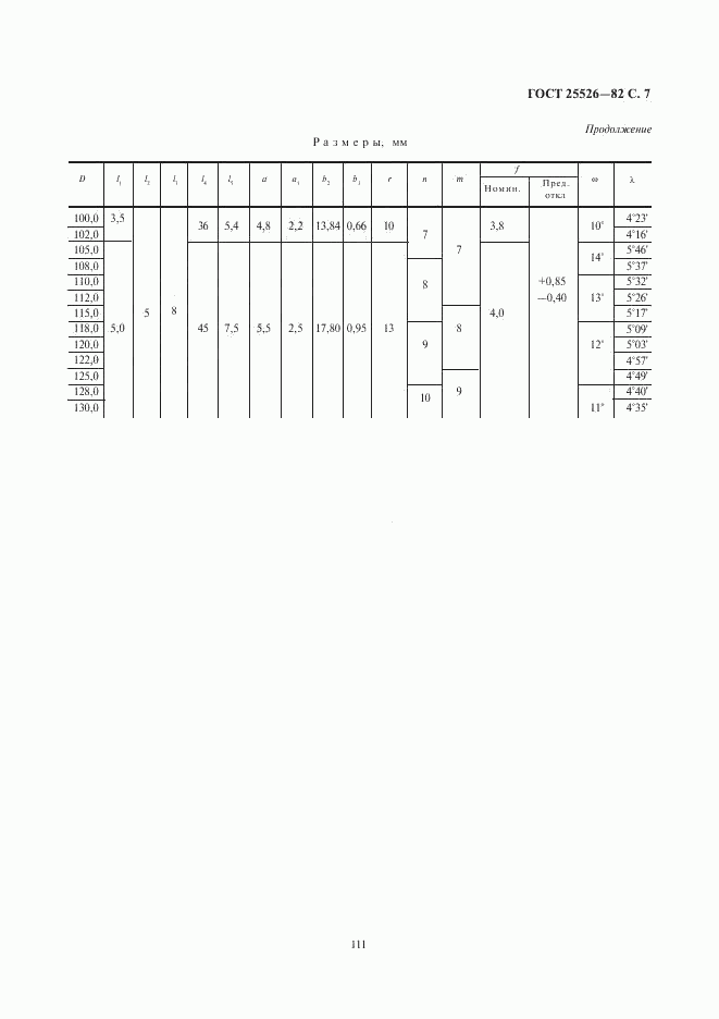 ГОСТ 25526-82, страница 7