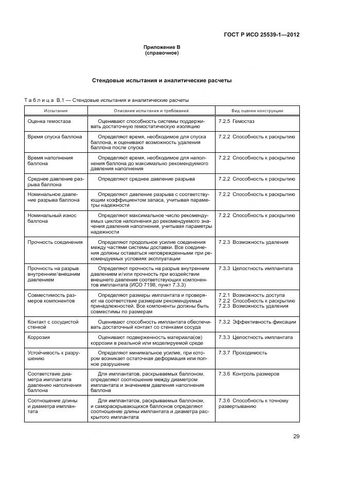 ГОСТ Р ИСО 25539-1-2012, страница 33