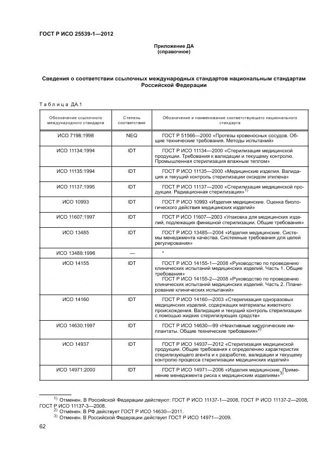 ГОСТ Р ИСО 25539-1-2012, страница 66