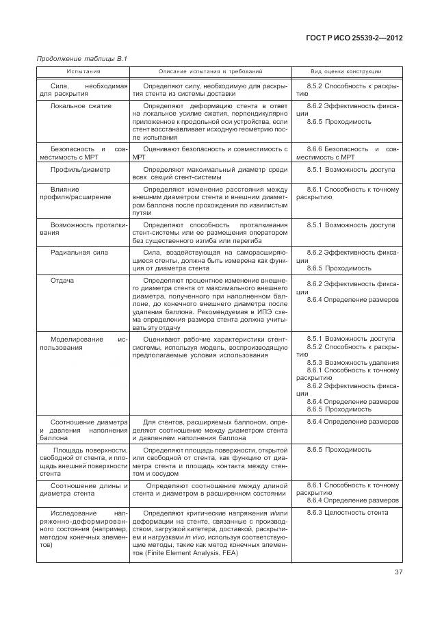 ГОСТ Р ИСО 25539-2-2012, страница 41