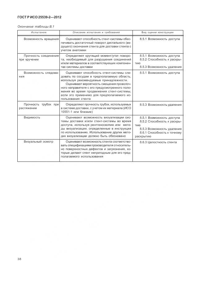 ГОСТ Р ИСО 25539-2-2012, страница 42