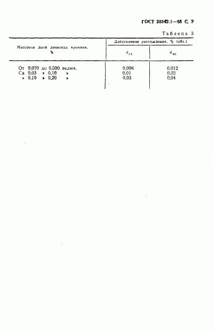 ГОСТ 25542.1-93, страница 9