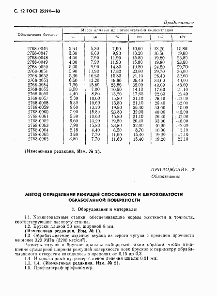 ГОСТ 25594-83, страница 13