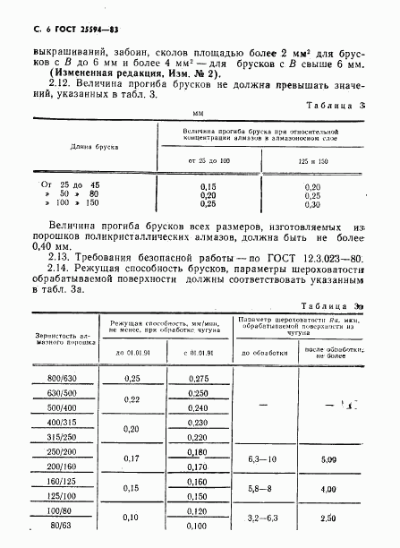 ГОСТ 25594-83, страница 7