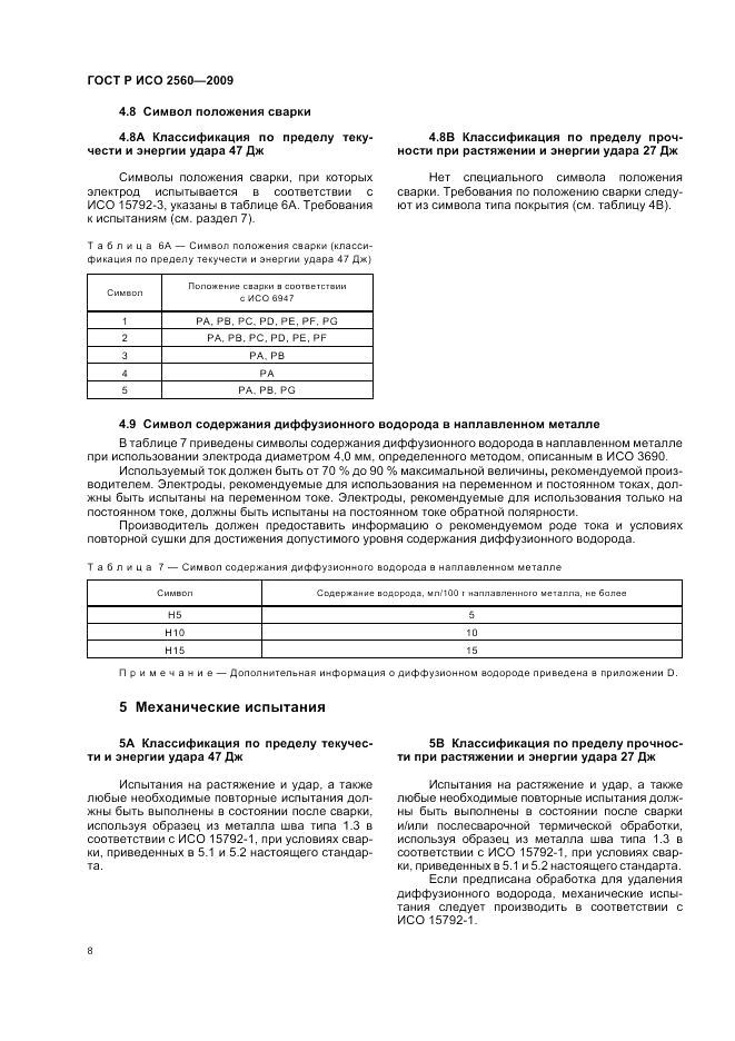 ГОСТ Р ИСО 2560-2009, страница 12