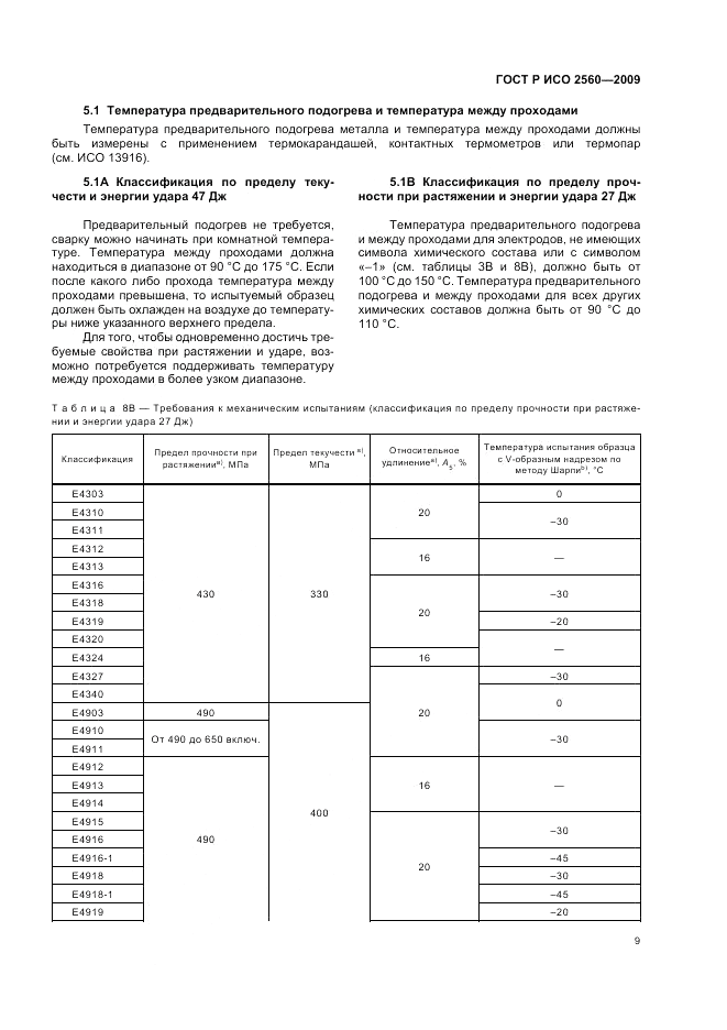 ГОСТ Р ИСО 2560-2009, страница 13