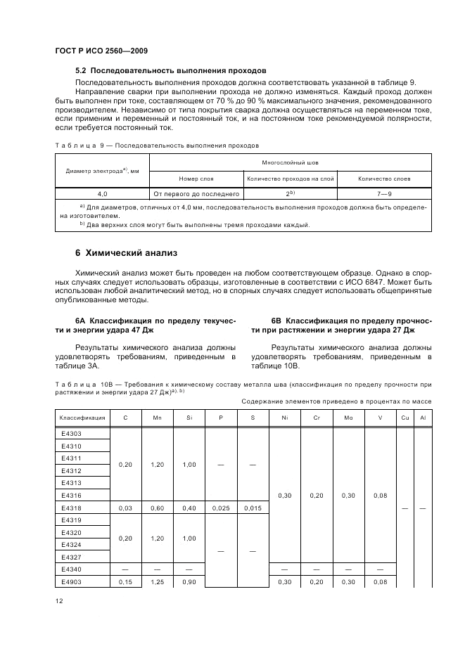ГОСТ Р ИСО 2560-2009, страница 16