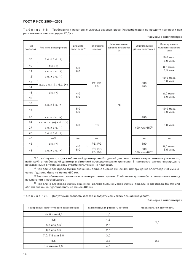 ГОСТ Р ИСО 2560-2009, страница 20