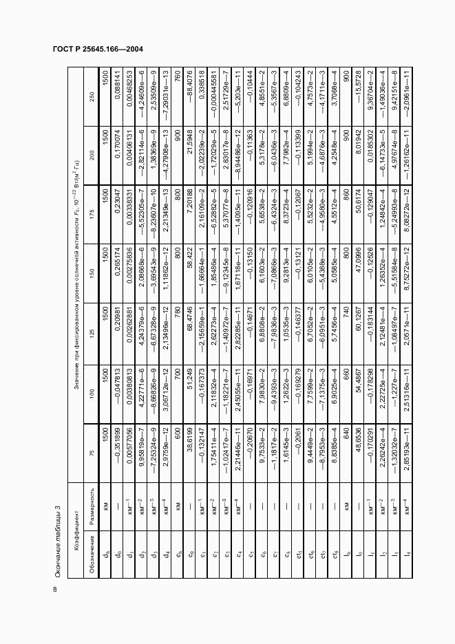 ГОСТ Р 25645.166-2004, страница 12