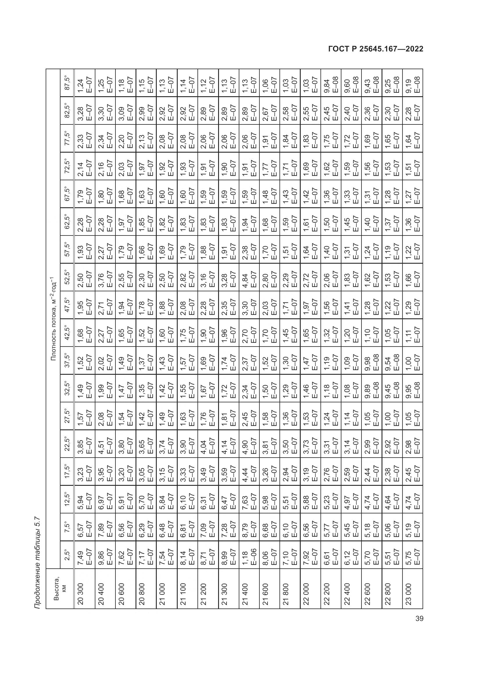 ГОСТ Р  25645.167-2022, страница 43