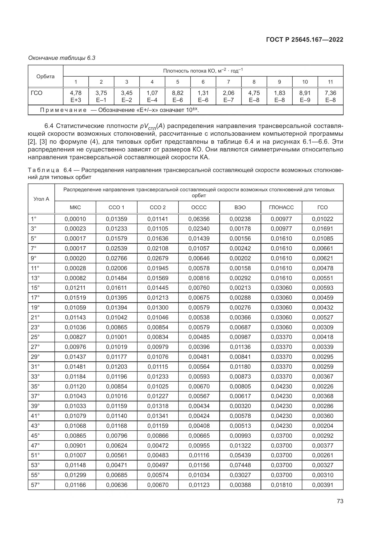 ГОСТ Р  25645.167-2022, страница 77