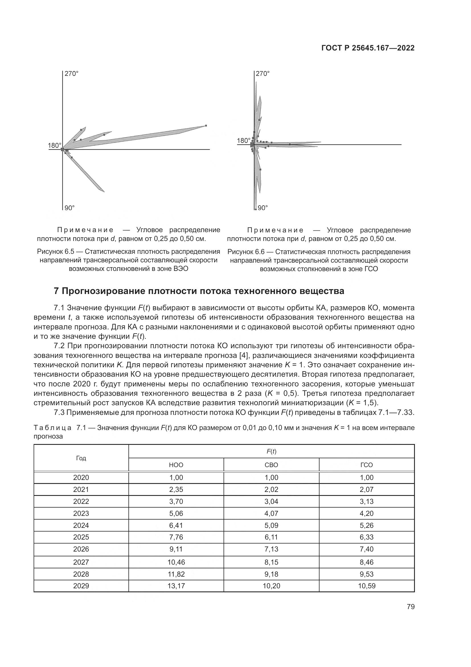 ГОСТ Р  25645.167-2022, страница 83