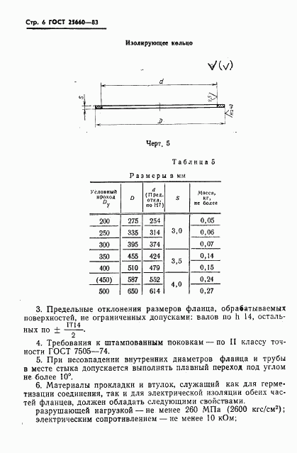 ГОСТ 25660-83, страница 8