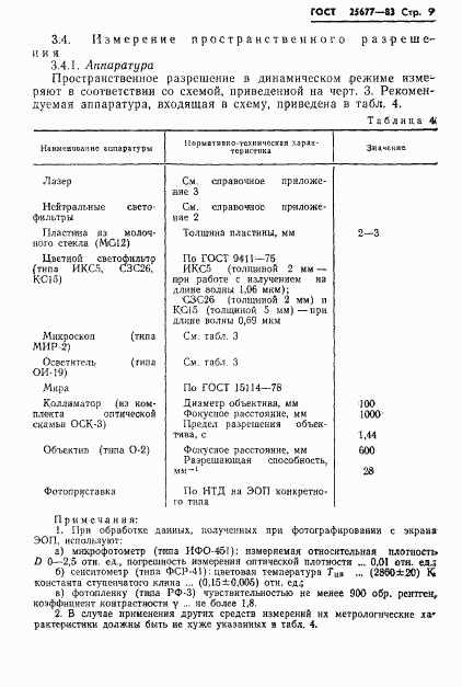 ГОСТ 25677-83, страница 11