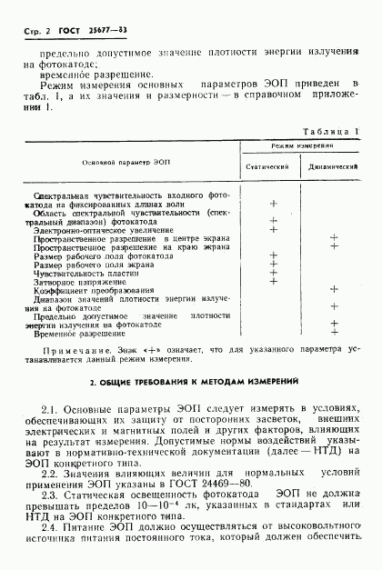 ГОСТ 25677-83, страница 4