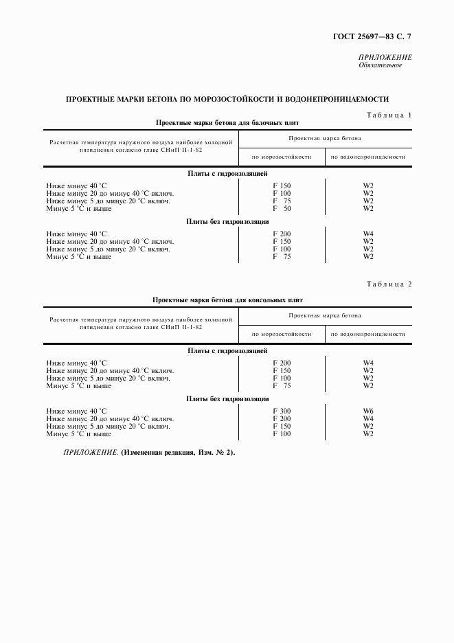 ГОСТ 25697-83, страница 8