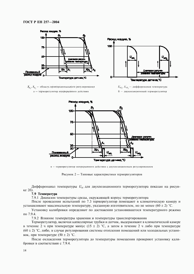 ГОСТ Р ЕН 257-2004, страница 17