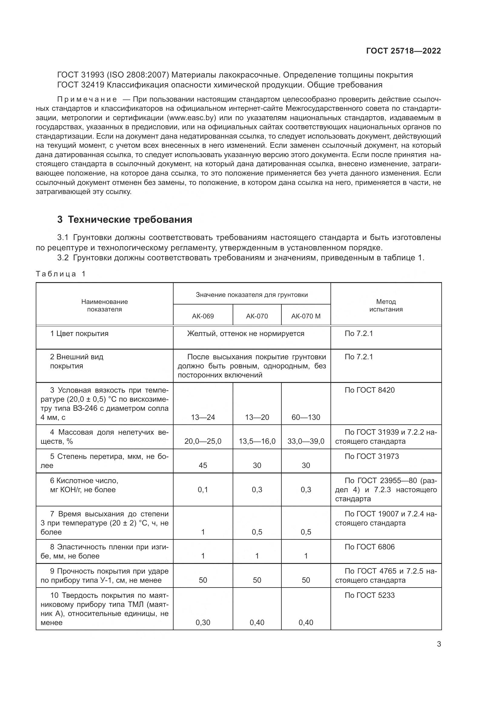 ГОСТ  25718-2022, страница 7