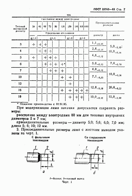 ГОСТ 25763-83, страница 3