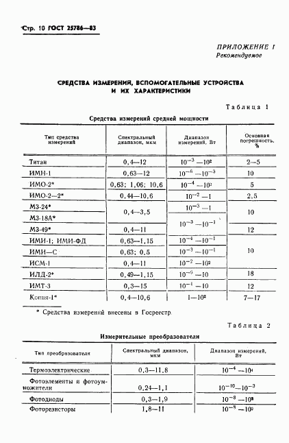 ГОСТ 25786-83, страница 11