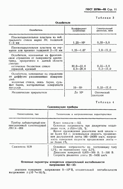 ГОСТ 25786-83, страница 12