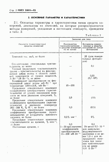 ГОСТ 25811-83, страница 3