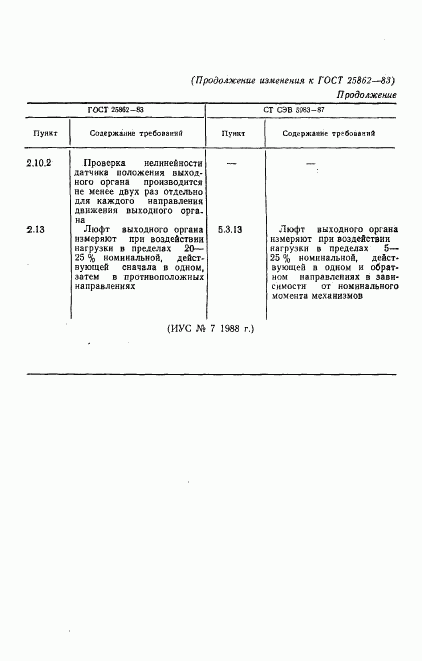 ГОСТ 25862-83, страница 14