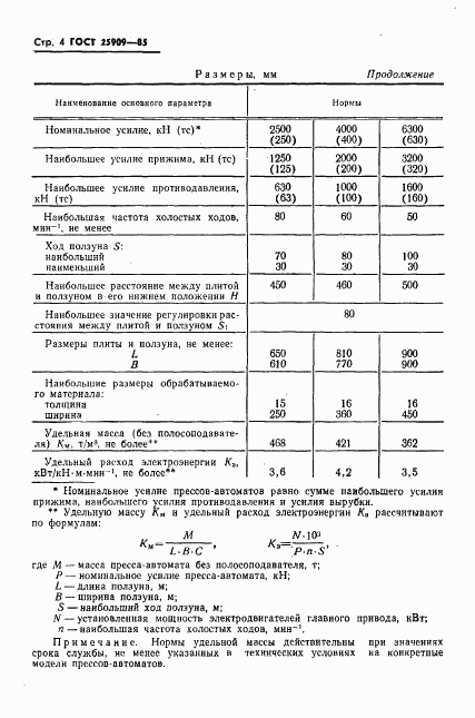 ГОСТ 25909-85, страница 6