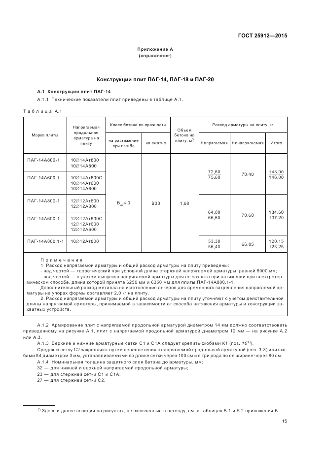 ГОСТ 25912-2015, страница 19