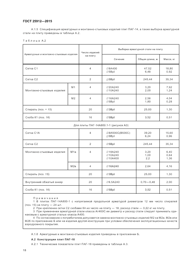 ГОСТ 25912-2015, страница 22