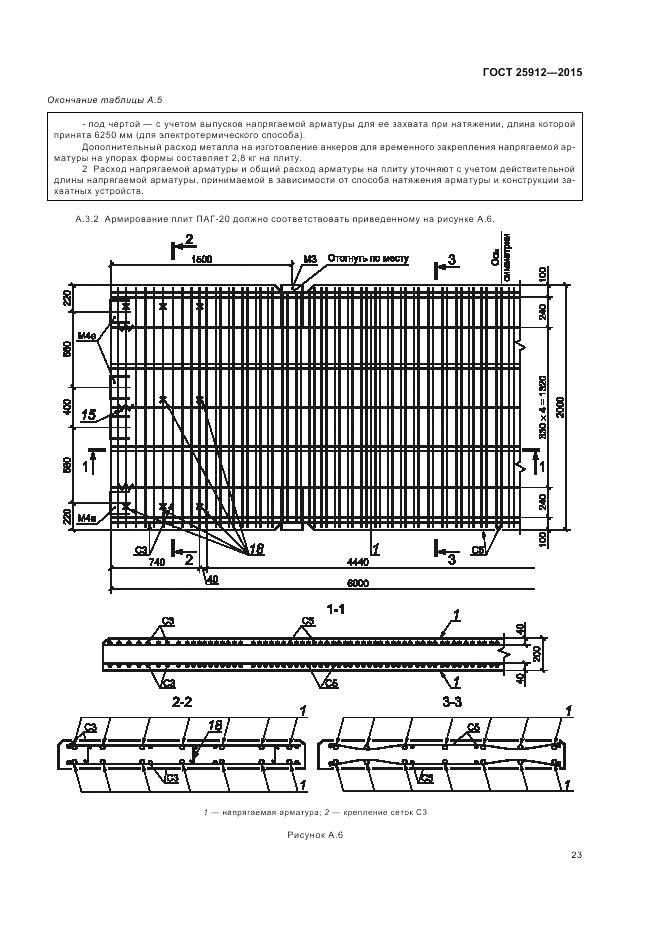 ГОСТ 25912-2015, страница 27