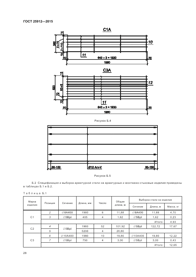 ГОСТ 25912-2015, страница 32