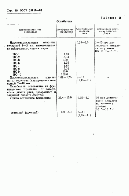 ГОСТ 25917-83, страница 11